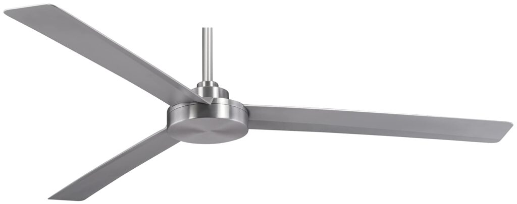 Understanding Your Roto F Ceiling Fan: